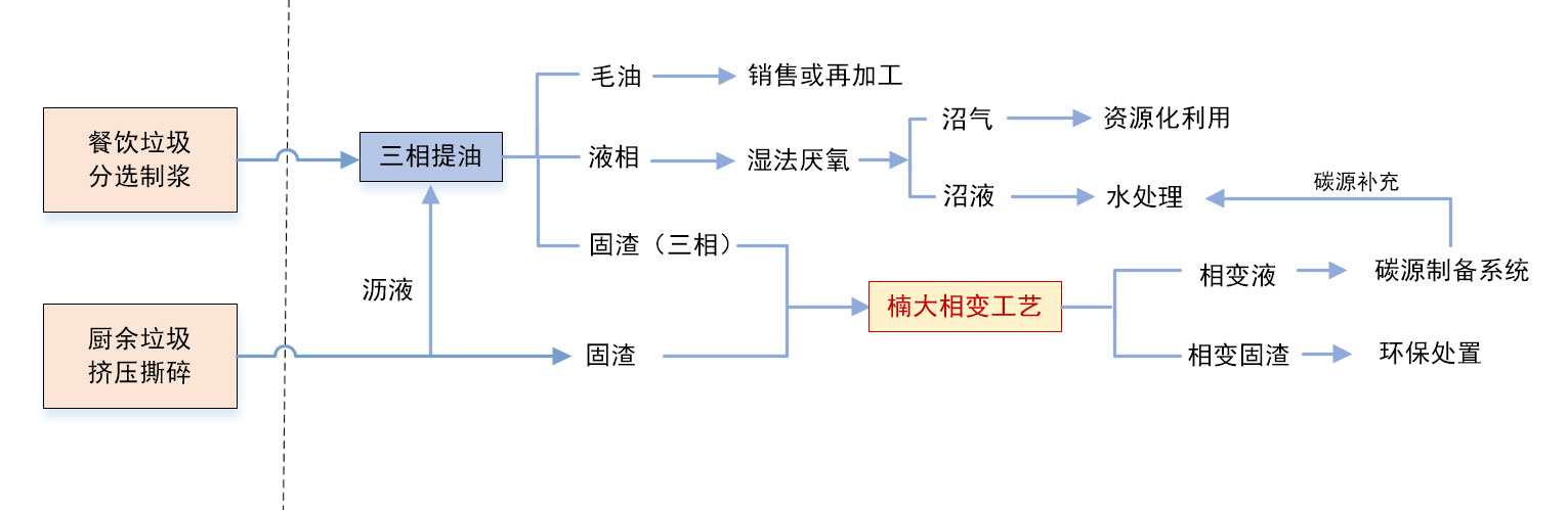 &#24320;&#20113;&#23448;&#26041;&#32593;&#39029;&#29256;&#45;&#24320;&#20113;&#65288;&#20013;&#22269;&#65289;